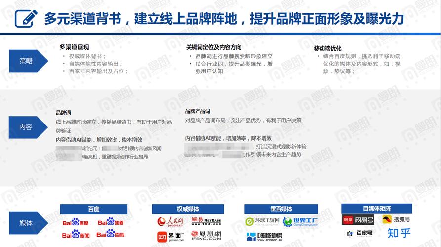 上海搜索引擎优化seo
