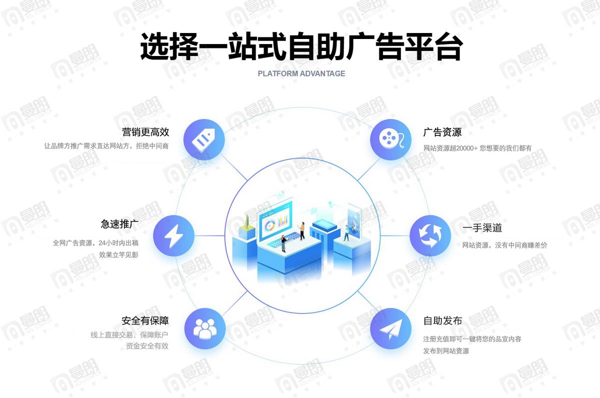 上海搜索引擎优化seo