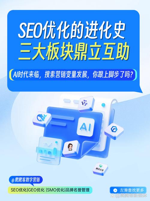 什么是seo营销