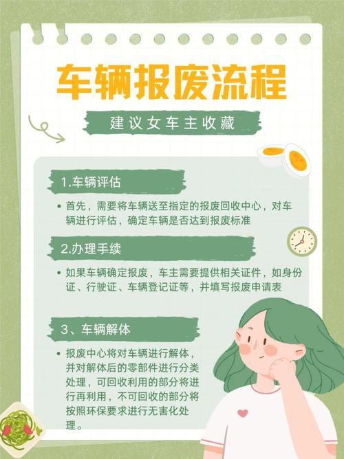 新疆乌鲁木齐市机动车检验流程