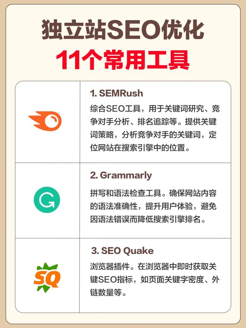 seo站外优化推广技巧