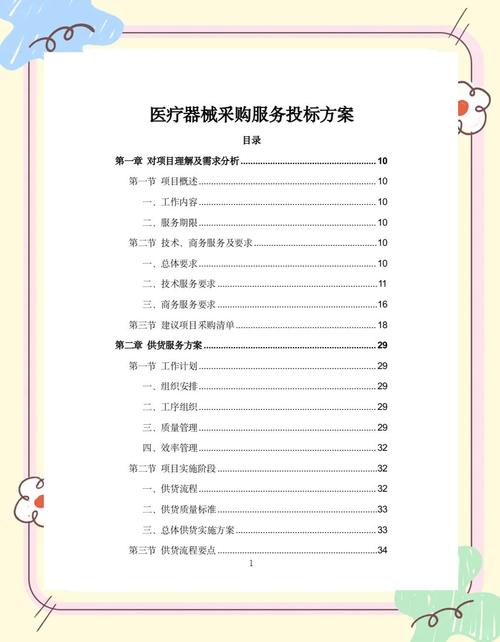 设备招标流程