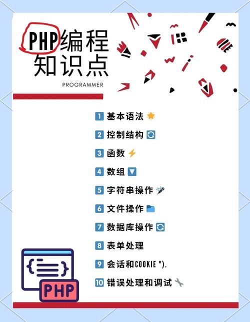 php学了可以做什么