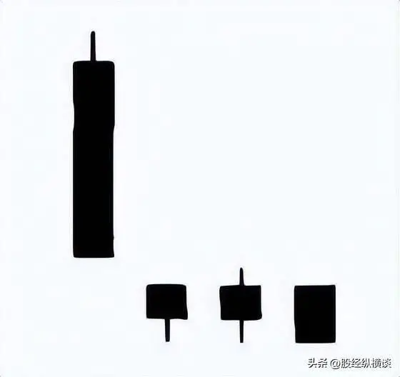 买在阴线炒股秘籍