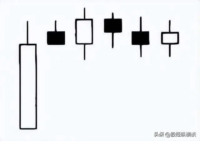 买在阴线炒股秘籍
