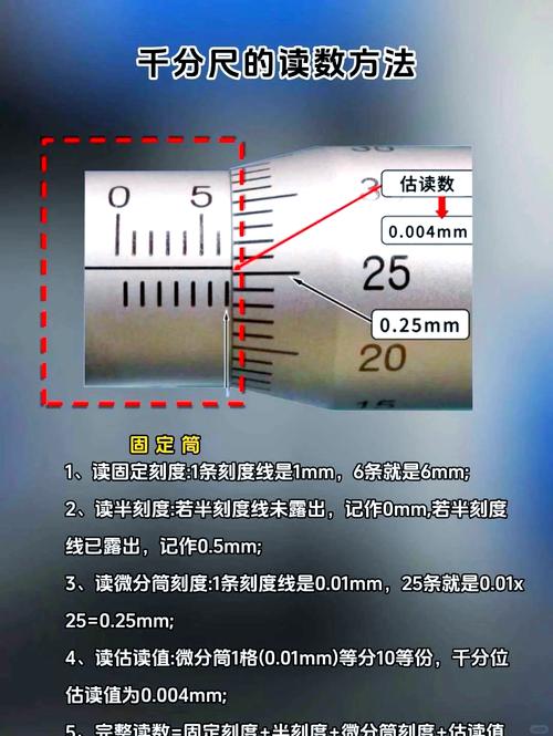 深度千分尺的读数方法