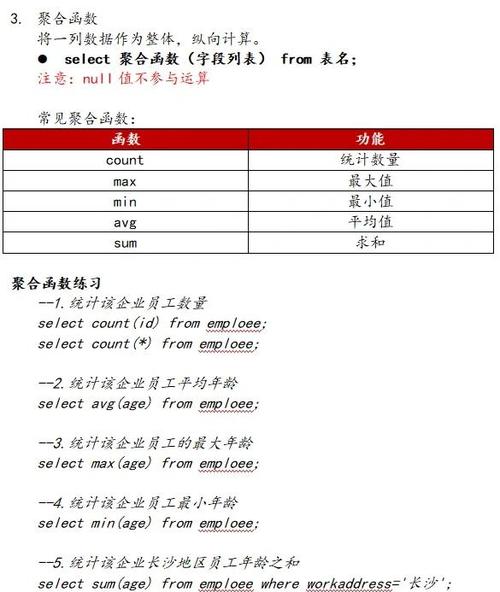 sql server 四舍五入函数 T-SQL高级查询
