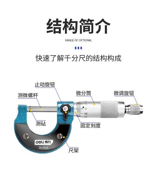 外径千分尺的结构和用法