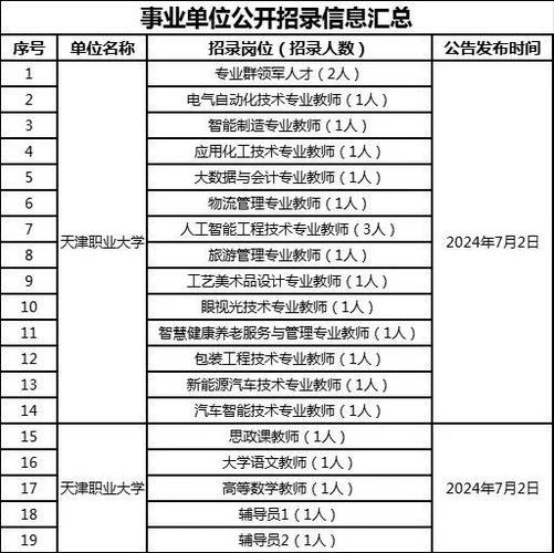 seo怎么兼职网
