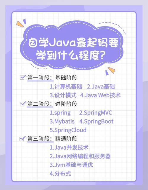 学习java的好方式，去how2java看看