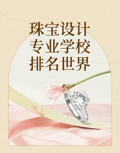 世界四大珠宝设计学院