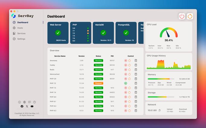 forumphp seo
