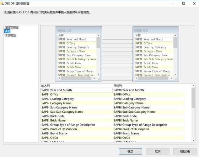 discuz! database error