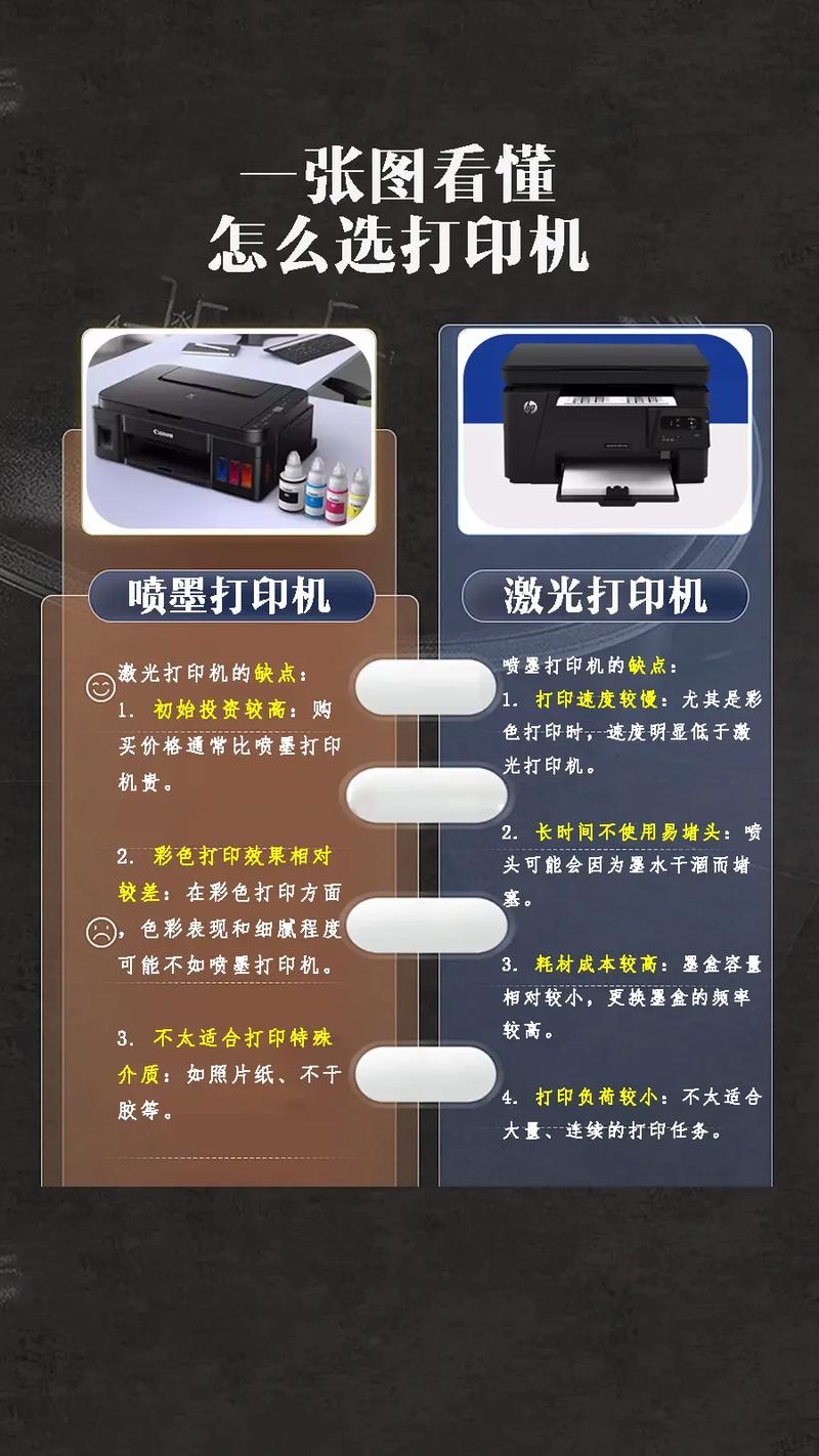 喷墨打印机喷头清洗方法图解