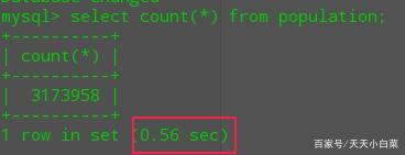 mysql sql语句优化工具