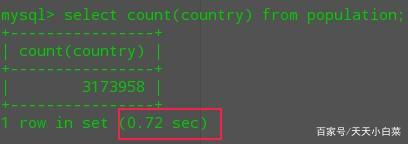 mysql sql语句优化工具