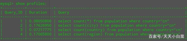mysql sql语句优化工具