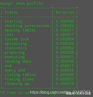mysql sql语句优化工具