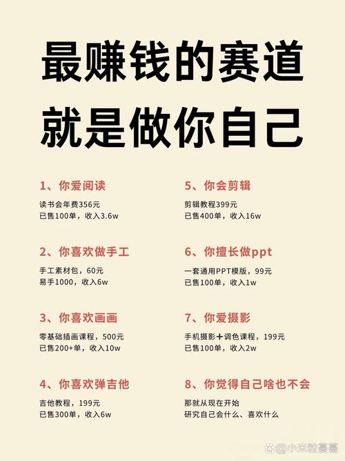 新手网赚项目 — ziddu网盘全自动刷钱项目