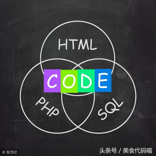 css和php区别,「php」css与html的区别是什么？css与html区别比照