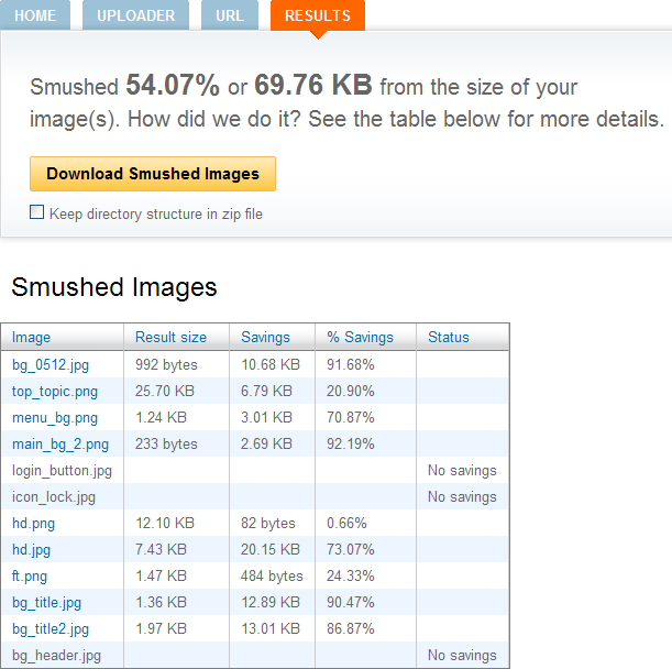 html css js php
