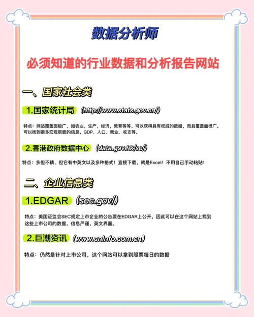 网站分析的应用和价值