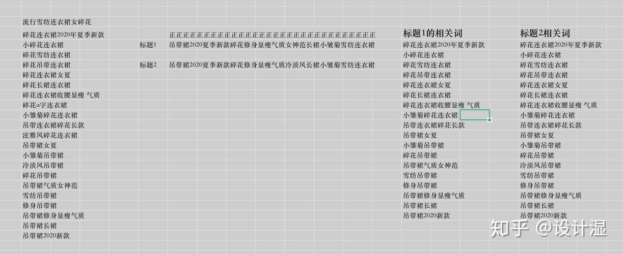 淘宝seo关键词优化推广