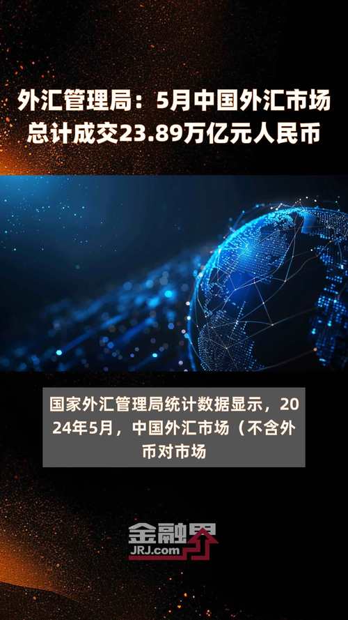 外汇买跌获利原理
