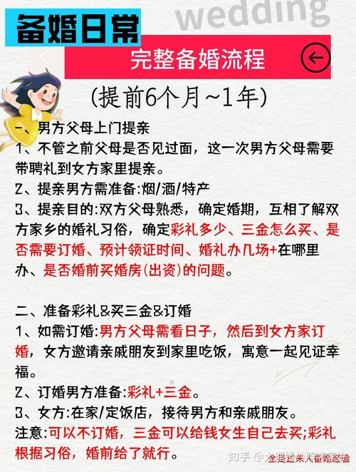 婚礼mv脚本