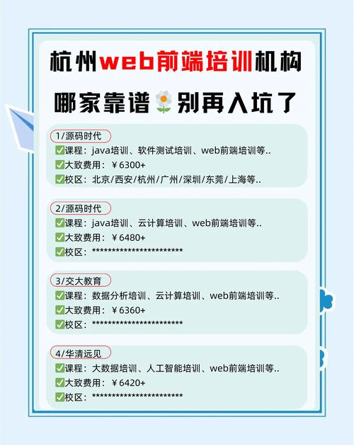 php网站开发哪个培训学校好