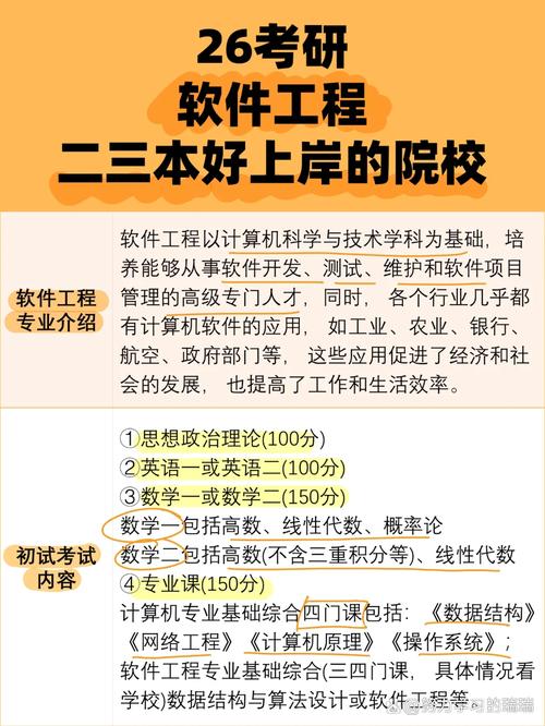 mergesort java 软件工程专业考研注意事项：聚焦工程实践与理论，高效备考上岸