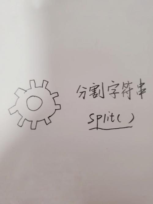 java split多个字符