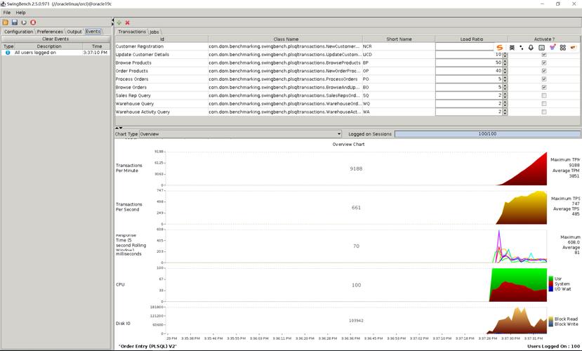 oracle impdp network_link参数使用介绍