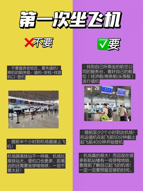 第一次坐飞机？别慌，看这篇就够啦！