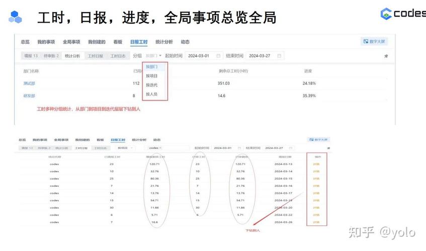 php 办公管理系统