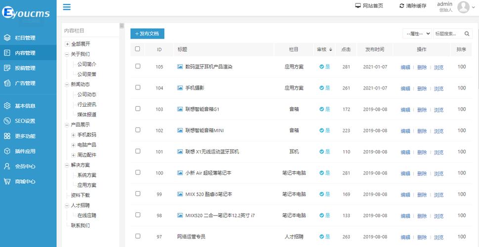 20款最为知名的开源PHP CMS