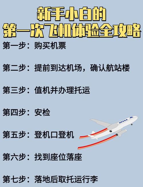 第一次坐飞机？别慌！超详细攻略来啦