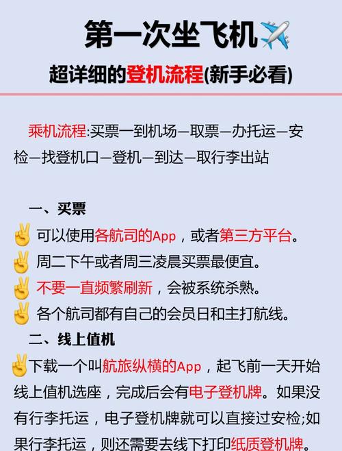 第一次坐飞机流程