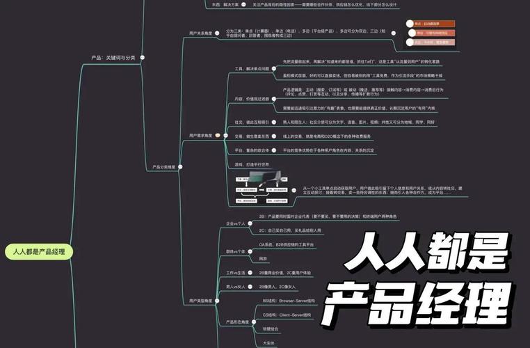 b2b分销系统解释