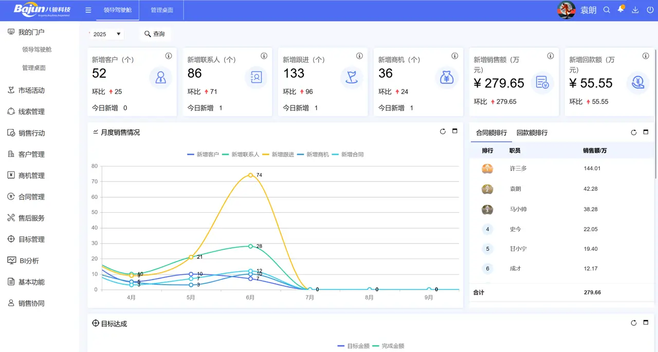 b2b分销系统解释