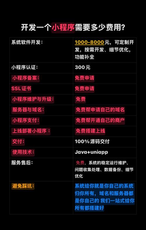 seo关键词怎么成交