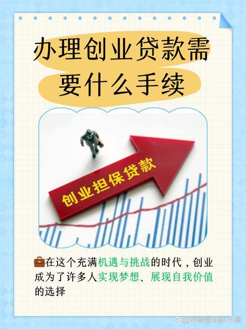 创业贷款需要什么手续