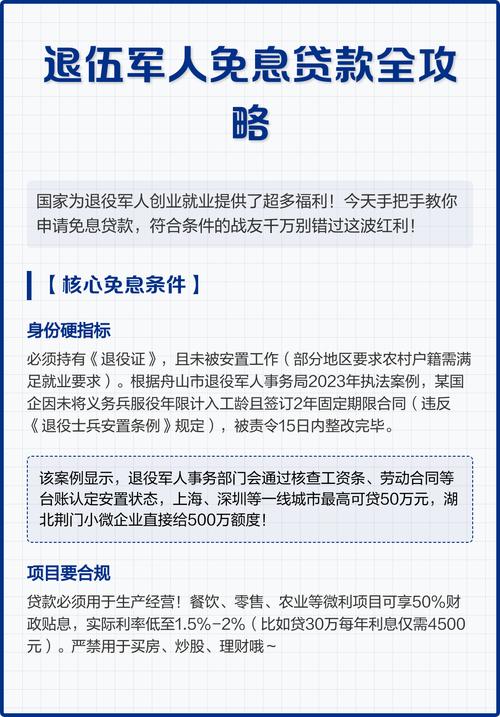创业贷款需要什么手续