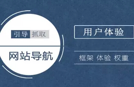 网站SEO优化之如何优化网站导航