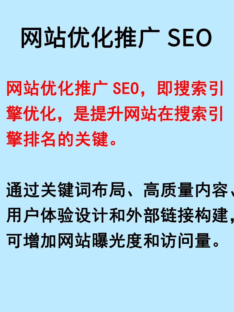 为什么要学习seo