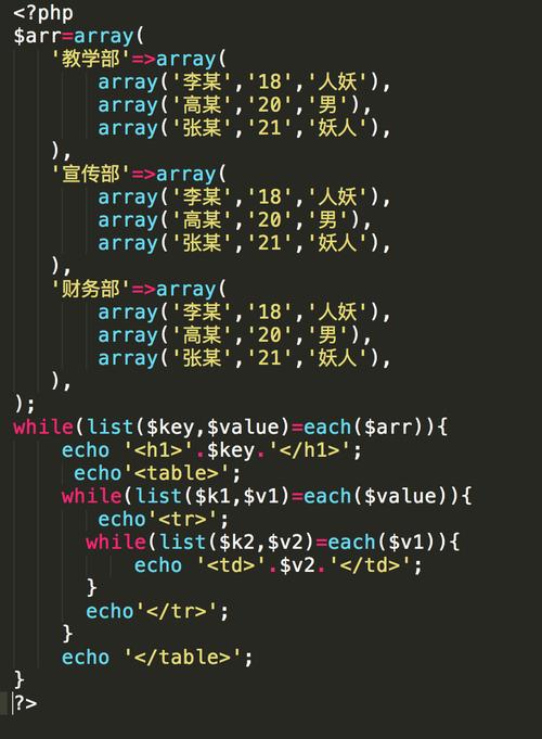 PHP 多维数组