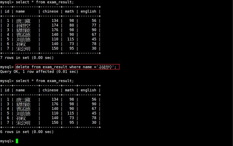 Oracle如何删除表空间的语法及代码举例