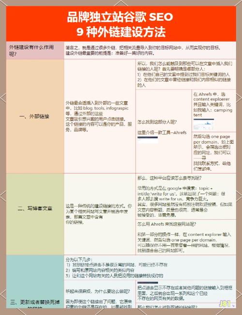 seo 外链 源码
