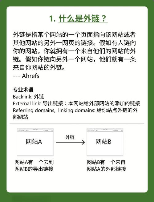 【网站推广外链】，如何让链接更加精准！