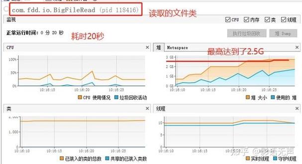 java读取文件的技巧